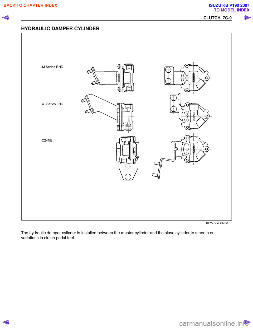 ISUZU KB P190 2007  Workshop Repair Manual CLUTCH  7C-9 
HYDRAULIC DAMPER CYLINDER 
   
 
 
 
 
 
 
 
RTW 77CMF000401 
 
The hydraulic damper cylinder is installed between the master cylinder and the slave cylinder to smooth out  
variations i
