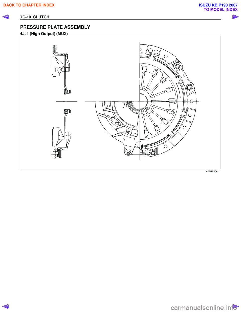 ISUZU KB P190 2007  Workshop Repair Manual 7C-10  CLUTCH 
PRESSURE PLATE ASSEMBLY 
4JJ1 (High Output) (MUX) 
 
 A07RS006 
 
BACK TO CHAPTER INDEX
TO MODEL INDEX
ISUZU KB P190 2007 
