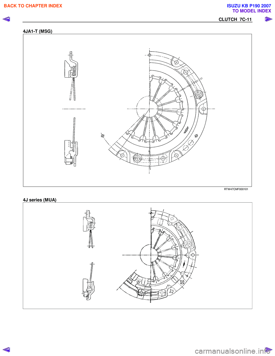 ISUZU KB P190 2007  Workshop Repair Manual CLUTCH  7C-11 
4JA1-T (MSG)  
 
   
 
RTW 47CMF000101 
 
4J series (MUA) 
 
 
 
BACK TO CHAPTER INDEX
TO MODEL INDEX
ISUZU KB P190 2007 