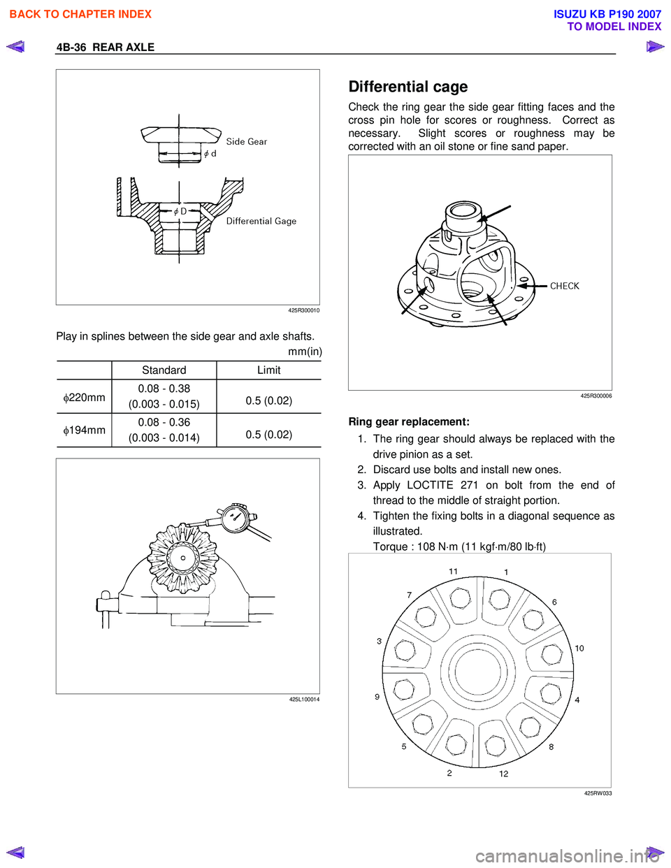 ISUZU KB P190 2007  Workshop Owners Manual 4B-36  REAR AXLE 
425R300010
  
Play in splines between the side gear and axle shafts. mm(in)
   Standard  Limit 
φ220mm  0.08 - 0.38 
(0.003 - 0.015)  0.5 (0.02) 
φ
194mm  0.08 - 0.36 
(0.003 - 0.0