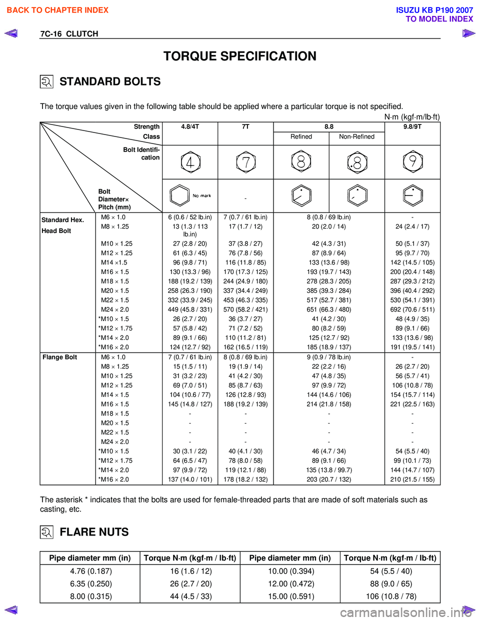 ISUZU KB P190 2007  Workshop Repair Manual 7C-16  CLUTCH 
TORQUE SPECIFICATION 
  STANDARD BOLTS 
  
The torque values given in the following table should be applied where a particular torque is not specified. 
N⋅m (kgf ⋅m/lb ⋅ft) 
  Str