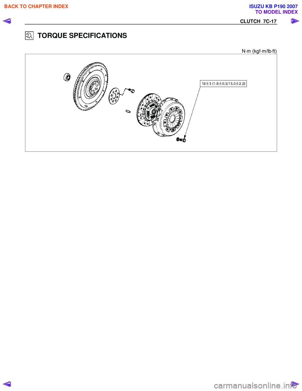 ISUZU KB P190 2007  Workshop Repair Manual CLUTCH  7C-17 
  TORQUE SPECIFICATIONS 
 N⋅m (kgf ⋅m/lb ⋅ft) 
 
 
 
BACK TO CHAPTER INDEX
TO MODEL INDEX
ISUZU KB P190 2007 
