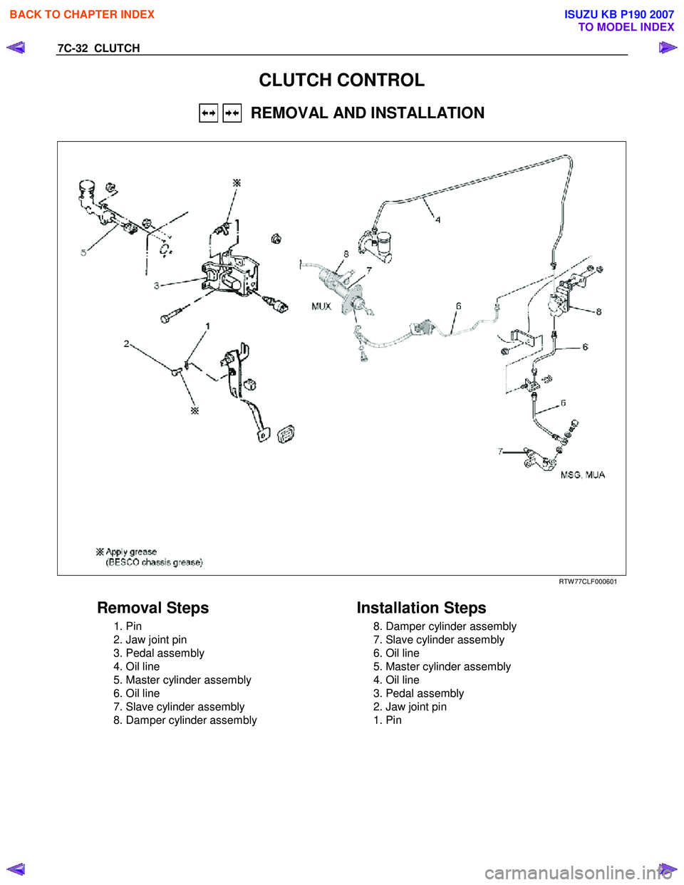 ISUZU KB P190 2007 Workshop Repair Manual 7C-32 CLUTCH
CLUTCH CONTROL
REMOVAL AND INSTALLATION
RTW 77CLF000601
Removal Steps
1. Pin
2. Jaw joint pin
3. Pedal assembly
4. Oil line
5. Master cylinder assembly ISUZU KB P190 2007 Workshop Repair Manual 7C-32 CLUTCH
CLUTCH CONTROL
REMOVAL AND INSTALLATION
RTW 77CLF000601
Removal Steps
1. Pin
2. Jaw joint pin
3. Pedal assembly
4. Oil line
5. Master cylinder assembly