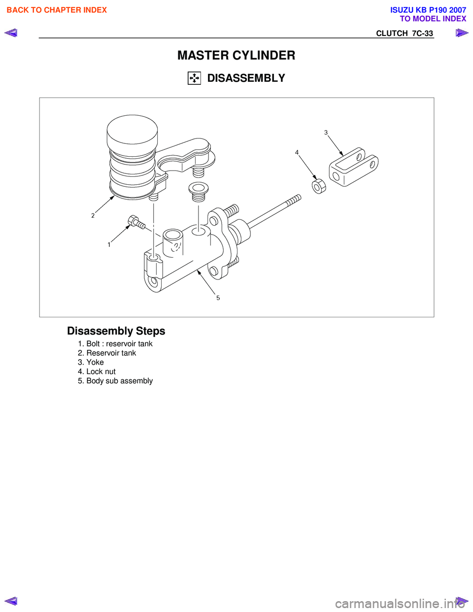 ISUZU KB P190 2007  Workshop Repair Manual CLUTCH  7C-33 
MASTER CYLINDER 
  DISASSEMBLY 
 
 
 
Disassembly Steps 
  1. Bolt : reservoir tank  
  2. Reservoir tank 
 3. Yoke 
  4. Lock nut 
  5. Body sub assembly 
   
 
  
 
 
 
BACK TO CHAPTE
