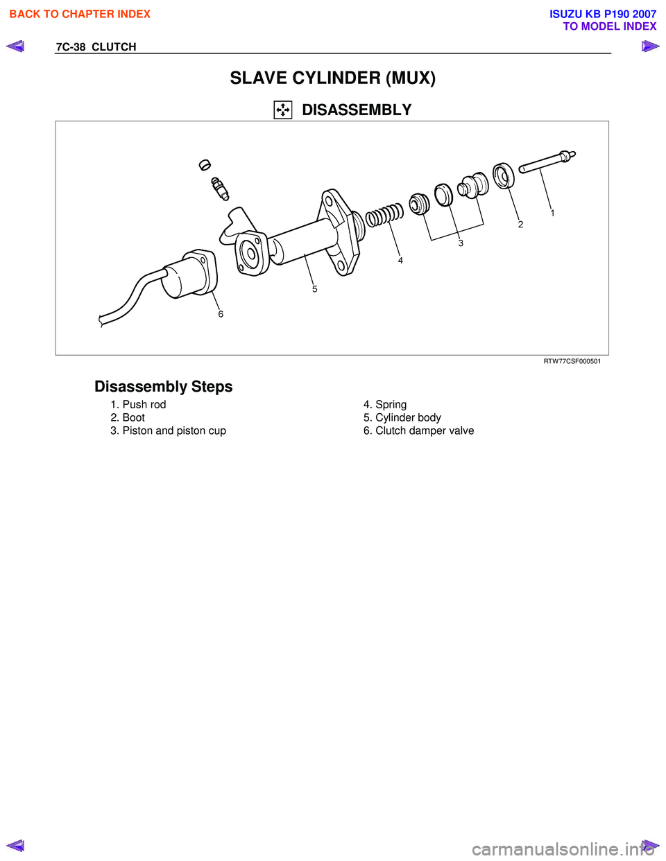ISUZU KB P190 2007  Workshop Owners Guide 7C-38  CLUTCH 
SLAVE CYLINDER (MUX) 
    DISASSEMBLY 
 
 RTW 77CSF000501 
 
Disassembly Steps 
  1. Push rod  
 2. Boot 
  3. Piston and piston cup 
   
 
 4. Spring 
  5. Cylinder body 
  6. Clutch d