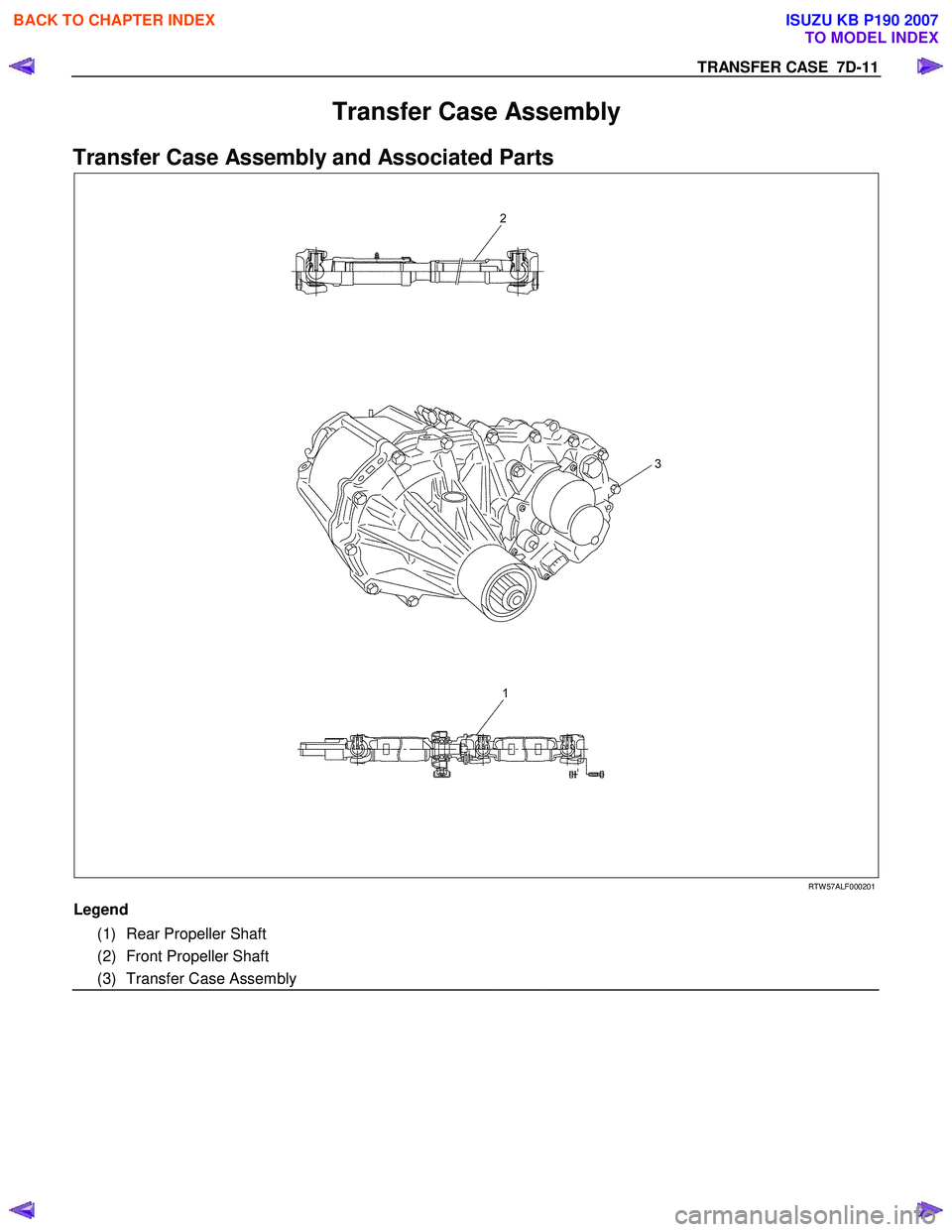 ISUZU KB P190 2007  Workshop Repair Manual TRANSFER CASE  7D-11 
Transfer Case Assembly 
Transfer Case Assembly and Associated Parts  
   
 
 
 
RTW 57ALF000201 
Legend 
  
(1) Rear Propeller Shaft  
  
(2) Front Propeller Shaft  
  
(3) Trans
