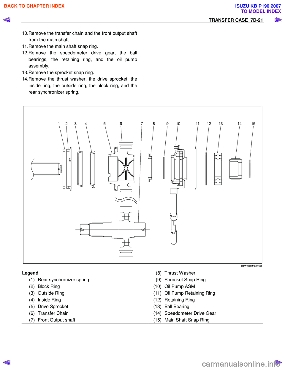 ISUZU KB P190 2007 Workshop Repair Manual TRANSFER CASE 7D-21
10. Remove the transfer chain and the front output shaft
from the main shaft.
11. Remove the main shaft snap ring.
12. Remove the speedometer drive gear, the ball
bearings ISUZU KB P190 2007 Workshop Repair Manual TRANSFER CASE 7D-21
10. Remove the transfer chain and the front output shaft
from the main shaft.
11. Remove the main shaft snap ring.
12. Remove the speedometer drive gear, the ball
bearings