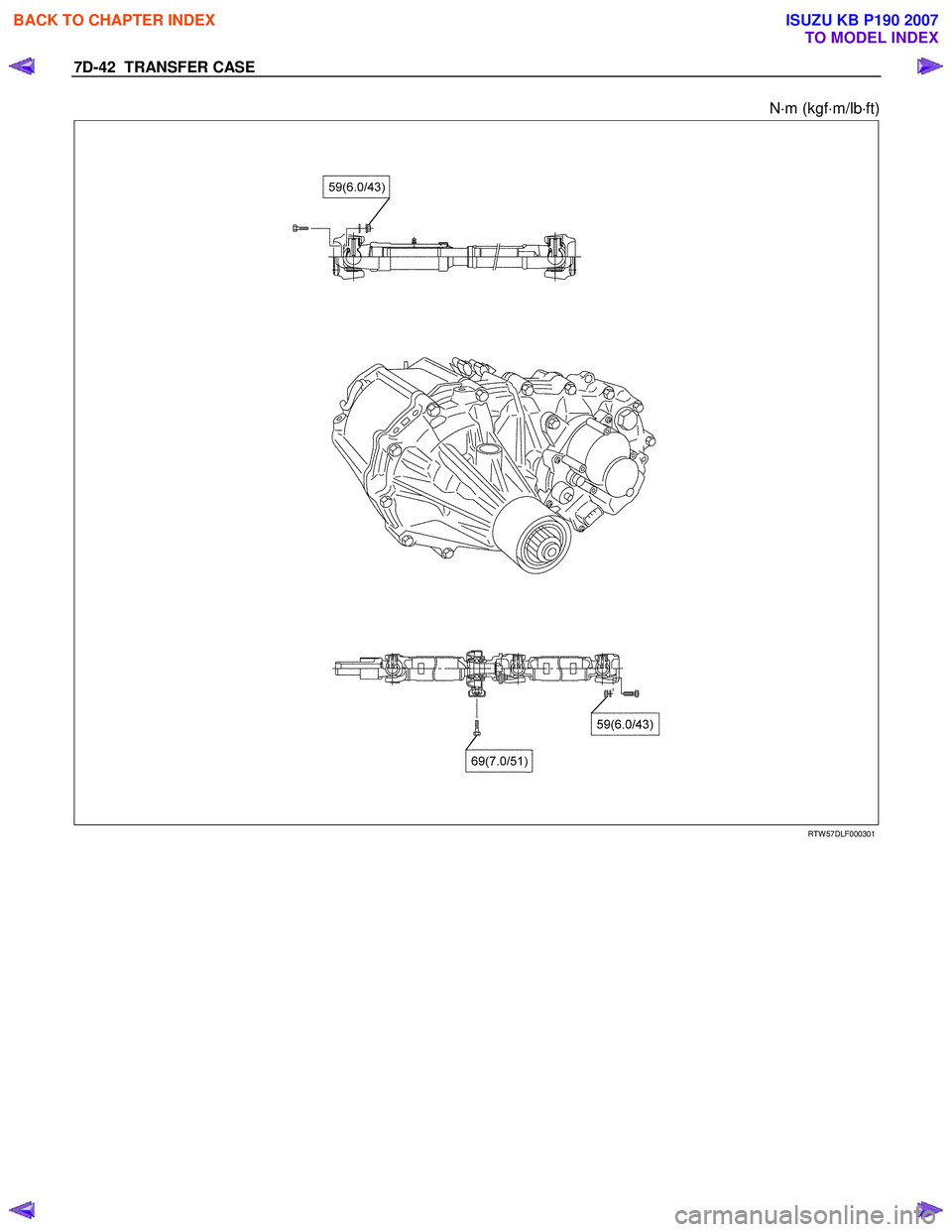 ISUZU KB P190 2007  Workshop Repair Manual 7D-42  TRANSFER CASE 
N⋅m (kgf ⋅m/lb ⋅ft)  
 
  
 
 
 
 
RTW 57DLF000301 
 
 
BACK TO CHAPTER INDEX
TO MODEL INDEX
ISUZU KB P190 2007 