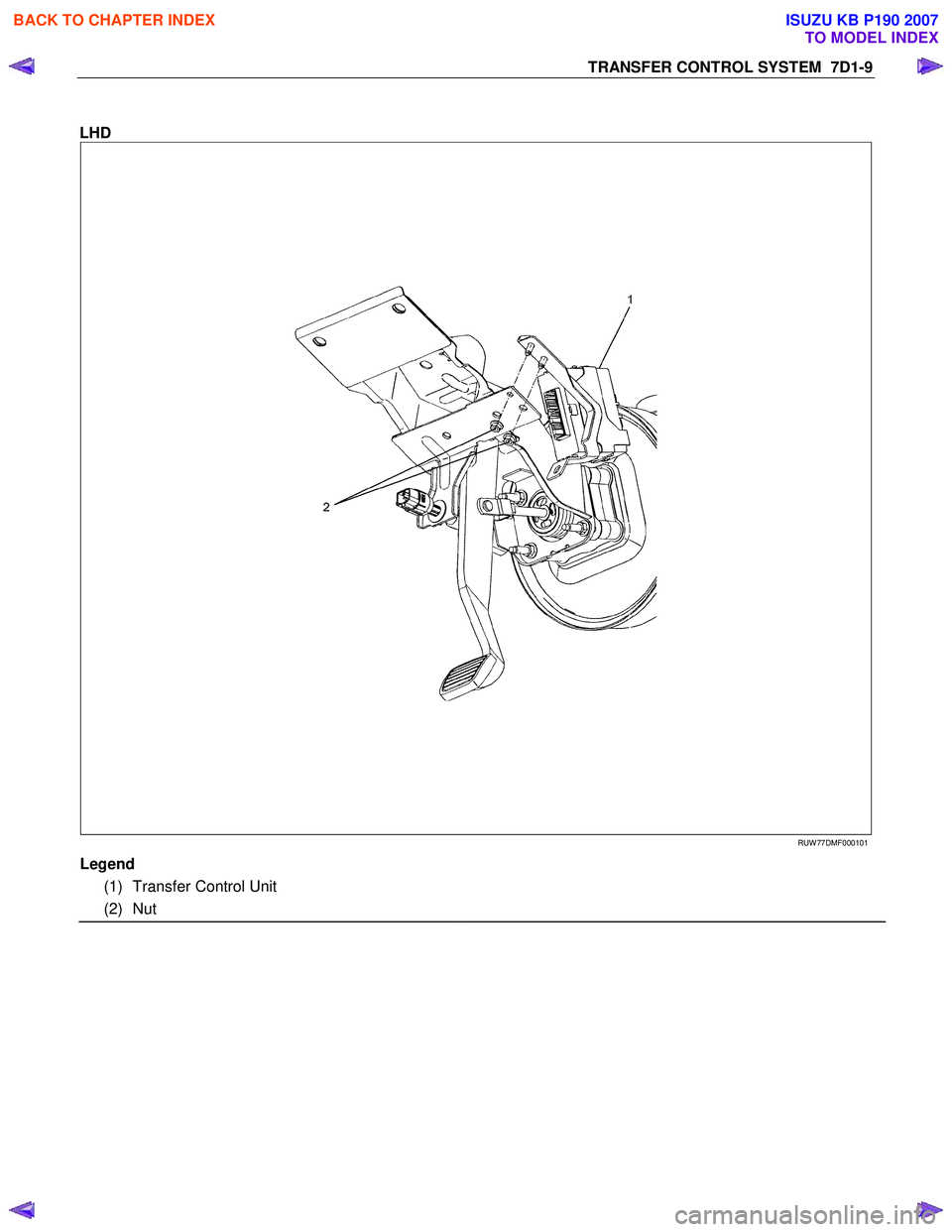 ISUZU KB P190 2007 Workshop Repair Manual TRANSFER CONTROL SYSTEM 7D1-9
LHD
RUW 77DMF000101
Legend
(1) Transfer Control Unit
(2) Nut
BACK TO CHAPTER INDEX
TO MODEL INDEX
ISUZU KB P190 2007 ISUZU KB P190 2007 Workshop Repair Manual TRANSFER CONTROL SYSTEM 7D1-9
LHD
RUW 77DMF000101
Legend
(1) Transfer Control Unit
(2) Nut
BACK TO CHAPTER INDEX
TO MODEL INDEX
ISUZU KB P190 2007