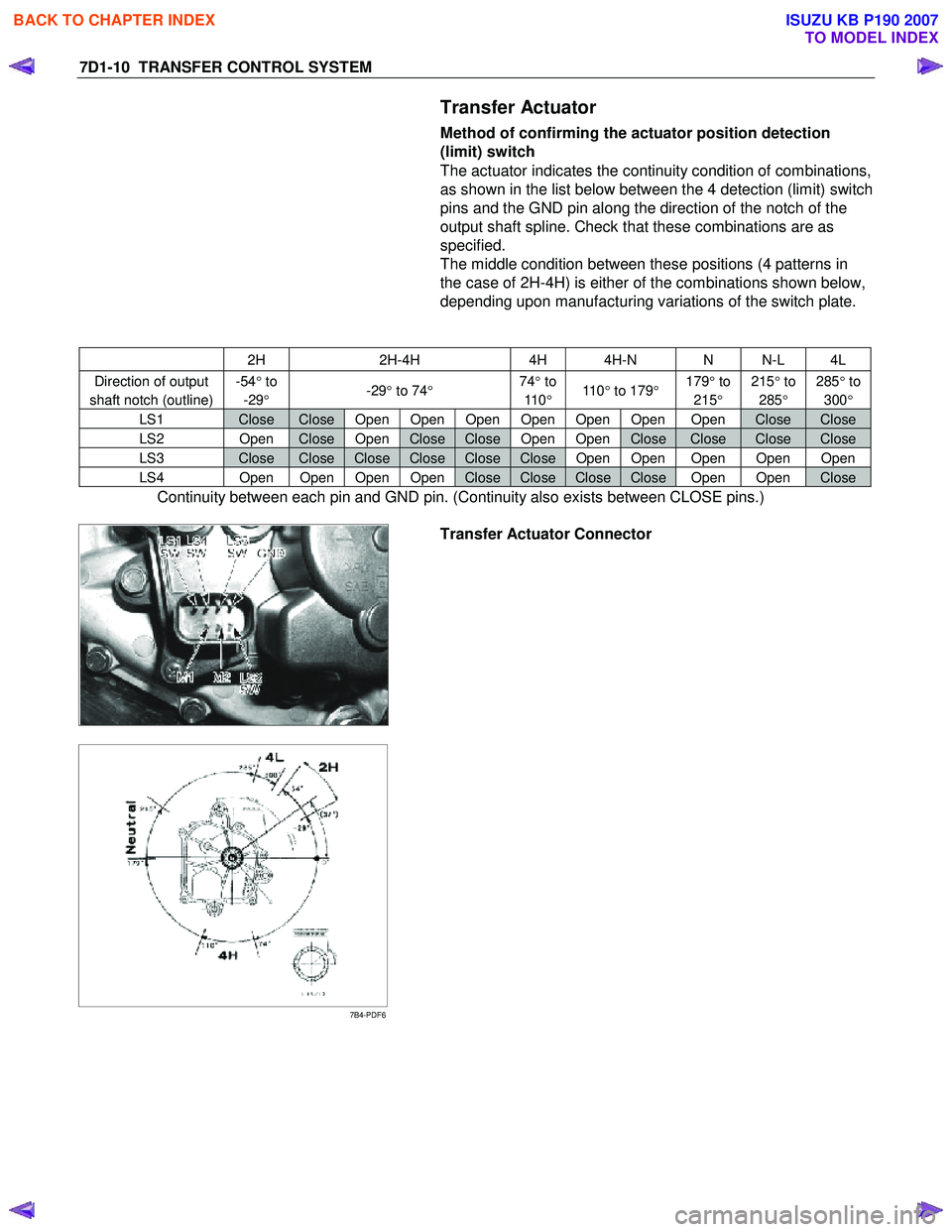 ISUZU KB P190 2007 Workshop Repair Manual 7D1-10 TRANSFER CONTROL SYSTEM
Transfer Actuator
Method of confirming the actuator position detection
(limit) switch
The actuator indicates the continuity condition of combinations,
as show ISUZU KB P190 2007 Workshop Repair Manual 7D1-10 TRANSFER CONTROL SYSTEM
Transfer Actuator
Method of confirming the actuator position detection
(limit) switch
The actuator indicates the continuity condition of combinations,
as show