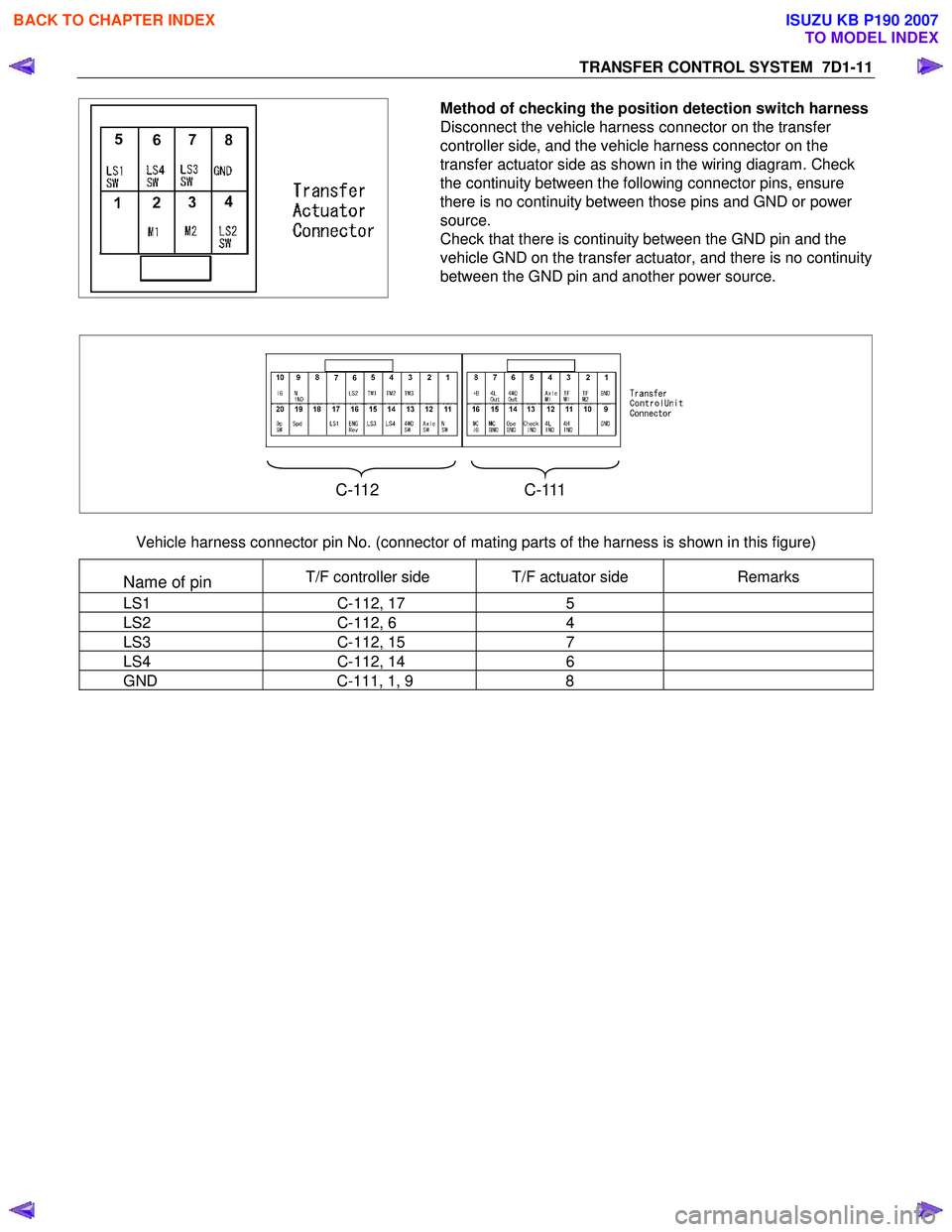 ISUZU KB P190 2007 Workshop Repair Manual TRANSFER CONTROL SYSTEM 7D1-11
Method of checking the position detection switch harness
Disconnect the vehicle harness connector on the transfer
controller side, and the vehicle harness connector ISUZU KB P190 2007 Workshop Repair Manual TRANSFER CONTROL SYSTEM 7D1-11
Method of checking the position detection switch harness
Disconnect the vehicle harness connector on the transfer
controller side, and the vehicle harness connector