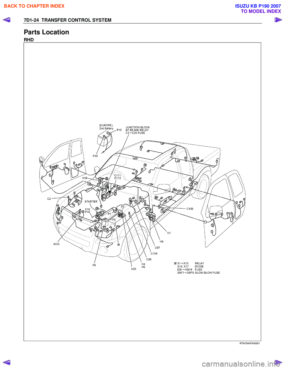 ISUZU KB P190 2007  Workshop Repair Manual 7D1-24  TRANSFER CONTROL SYSTEM 
Parts Location 
RHD 
  
 
  
 
  
  
 
  
  
 
  
  
 
  
 
 
 RTW 78AXF040501 
 
 
BACK TO CHAPTER INDEX
TO MODEL INDEX
ISUZU KB P190 2007 
