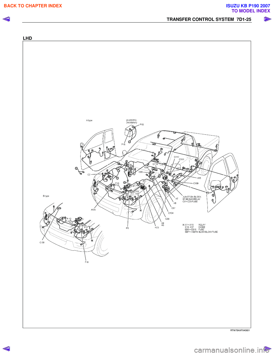 ISUZU KB P190 2007  Workshop Repair Manual TRANSFER CONTROL SYSTEM  7D1-25 
 
LHD 
  
 
  
 
  
  
 
  
  
 
  
  
 
  
 
 
 RTW 78AXF040601 
 
 
BACK TO CHAPTER INDEX
TO MODEL INDEX
ISUZU KB P190 2007 
