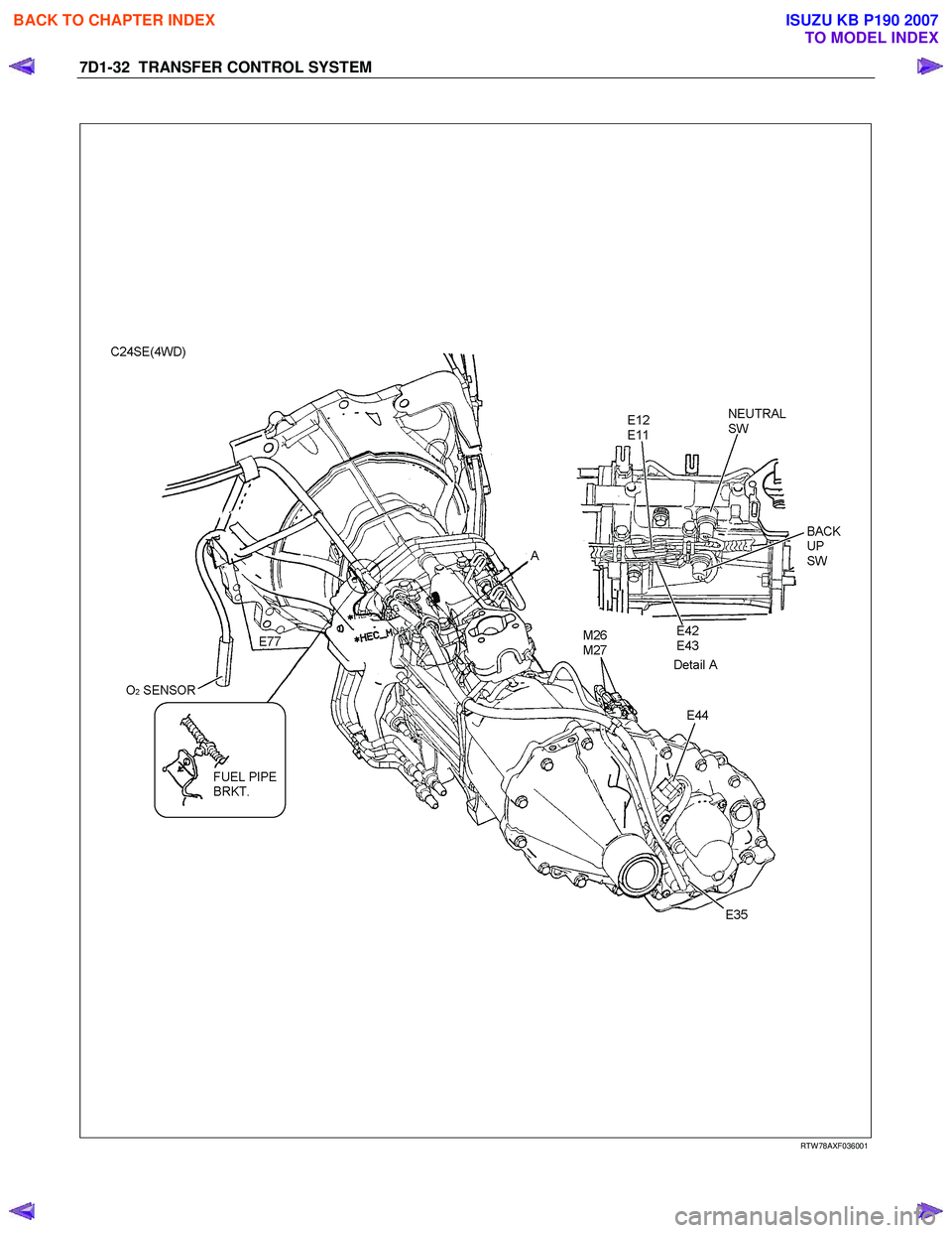 ISUZU KB P190 2007 Workshop Repair Manual 7D1-32 TRANSFER CONTROL SYSTEM
RTW 78AXF036001
BACK TO CHAPTER INDEX
TO MODEL INDEX
ISUZU KB P190 2007 ISUZU KB P190 2007 Workshop Repair Manual 7D1-32 TRANSFER CONTROL SYSTEM
RTW 78AXF036001
BACK TO CHAPTER INDEX
TO MODEL INDEX
ISUZU KB P190 2007