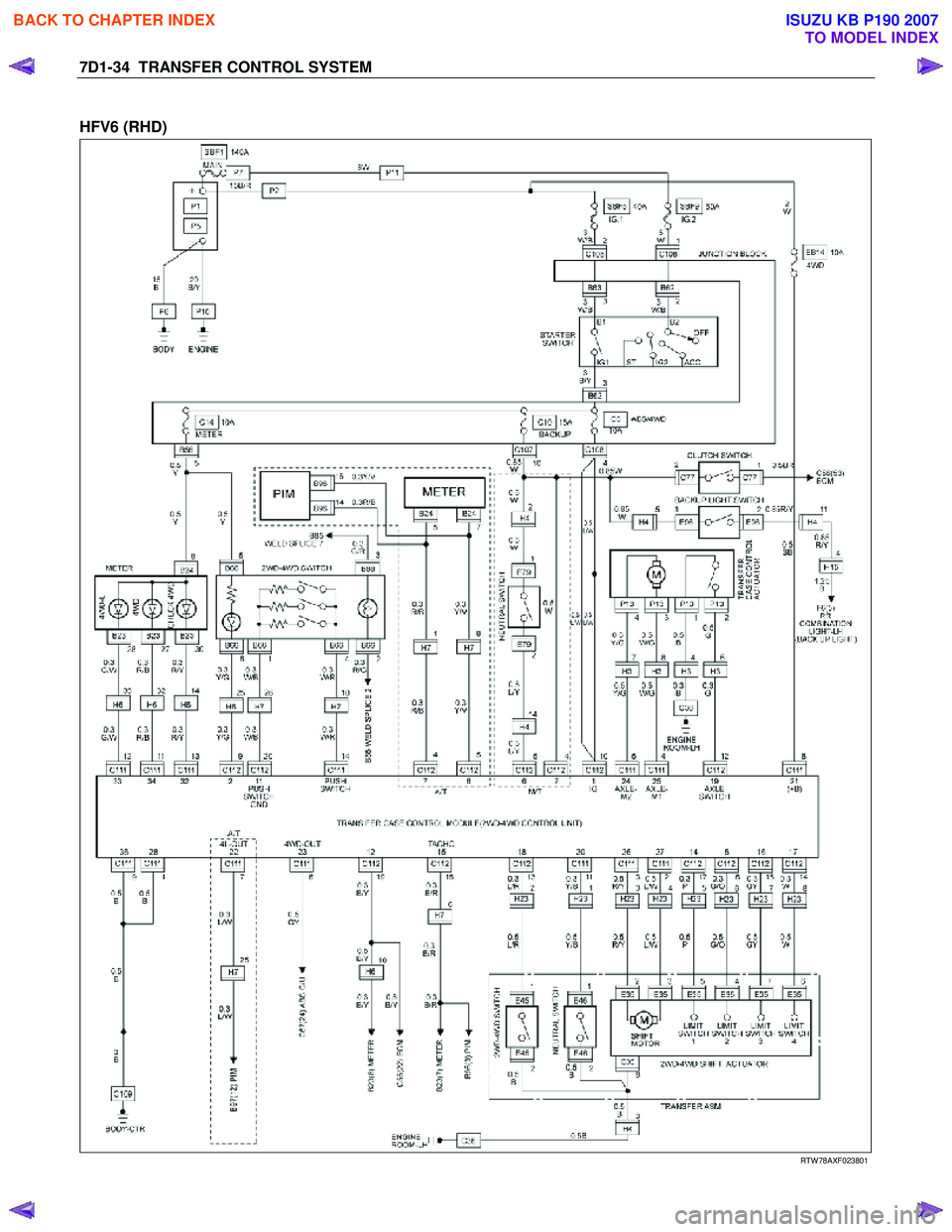 ISUZU KB P190 2007 Workshop Repair Manual 7D1-34 TRANSFER CONTROL SYSTEM
HFV6 (RHD)
RTW 78AXF023801
BACK TO CHAPTER INDEX
TO MODEL INDEX
ISUZU KB P190 2007 ISUZU KB P190 2007 Workshop Repair Manual 7D1-34 TRANSFER CONTROL SYSTEM
HFV6 (RHD)
RTW 78AXF023801
BACK TO CHAPTER INDEX
TO MODEL INDEX
ISUZU KB P190 2007