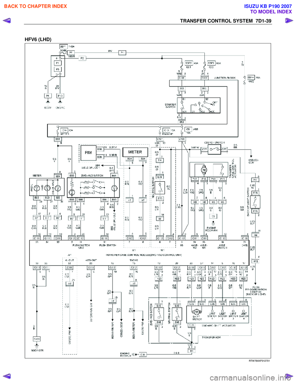 ISUZU KB P190 2007  Workshop Repair Manual TRANSFER CONTROL SYSTEM  7D1-39 
  
HFV6 (LHD)  
 
 RTW 78AXF012701 
 
BACK TO CHAPTER INDEX
TO MODEL INDEX
ISUZU KB P190 2007 