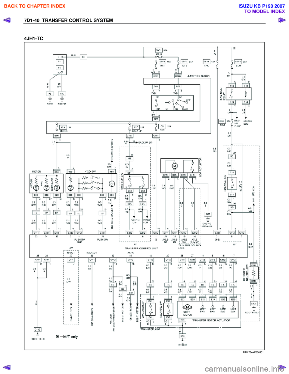 ISUZU KB P190 2007  Workshop Repair Manual 7D1-40  TRANSFER CONTROL SYSTEM 
  
4JH1-TC  
 
 
 RTW 78AXF006901 
 
BACK TO CHAPTER INDEX
TO MODEL INDEX
ISUZU KB P190 2007 