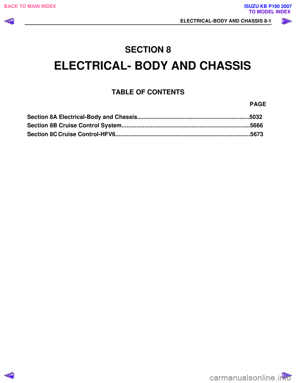 ISUZU KB P190 2007 Workshop Repair Manual PAGE
SECTION 8
ELECTRICAL - B ODY AND CH ASSIS
TA BLE OF CONTENTS
ELE CTR ICAL -BO DY AND CH ASSIS 8 -1
TO MODEL INDEX
S ecti ISUZU KB P190 2007 Workshop Repair Manual PAGE
SECTION 8
ELECTRICAL - B ODY AND CH ASSIS
TA BLE OF CONTENTS
ELE CTR ICAL -BO DY AND CH ASSIS 8 -1
TO MODEL INDEX
S ecti