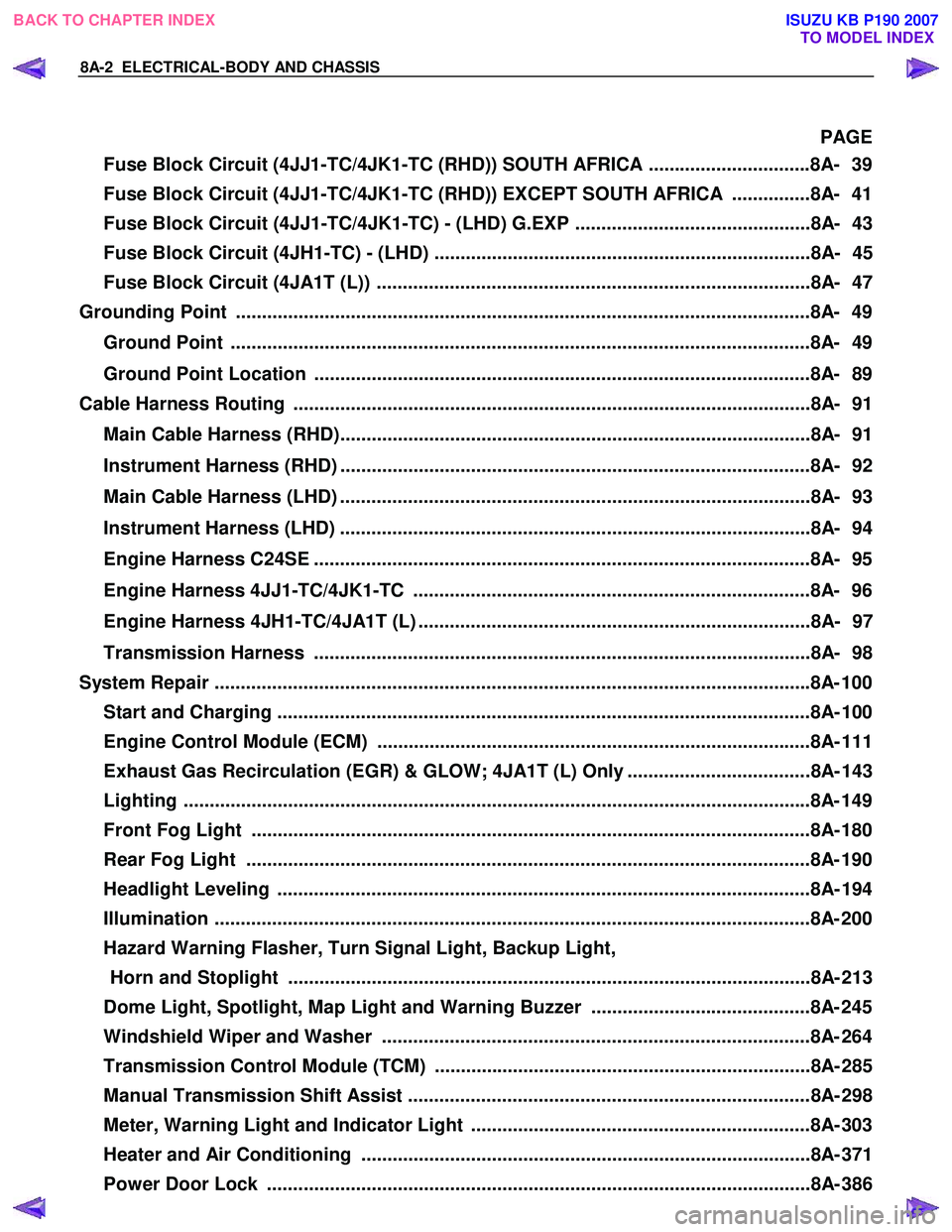 ISUZU KB P190 2007  Workshop Owners Manual 8A-2  ELECTRICAL-BODY AND CHASSIS 
PAGE 
Fuse Block Circuit (4JJ1-TC/4JK1-TC (RHD)) SOUTH AFRICA ...............................8A-  39  
Fuse Block Circuit (4JJ1-TC/4JK1-TC (RHD)) EXCEPT SOUTH AFRICA