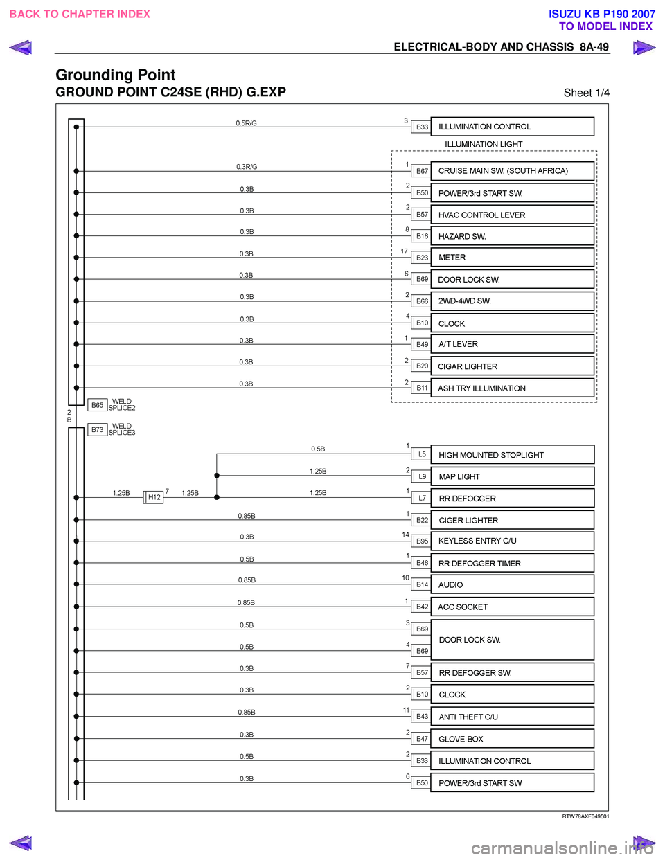 ISUZU KB P190 2007  Workshop Repair Manual ELECTRICAL-BODY AND CHASSIS  8A-49 
Grounding Point 
GROUND POINT C24SE (RHD) G.EXP  Sheet 1/4 
  
  
RTW 78AXF049501 
 
 
BACK TO CHAPTER INDEX
TO MODEL INDEXISUZU KB P190 2007 