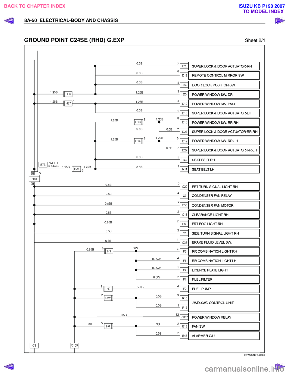ISUZU KB P190 2007  Workshop Repair Manual 8A-50  ELECTRICAL-BODY AND CHASSIS 
 
GROUND POINT C24SE (RHD) G.EXP  Sheet 2/4 
 
 
 RTW 78AXF049601 
 
 
BACK TO CHAPTER INDEX TO MODEL INDEXISUZU KB P190 2007 