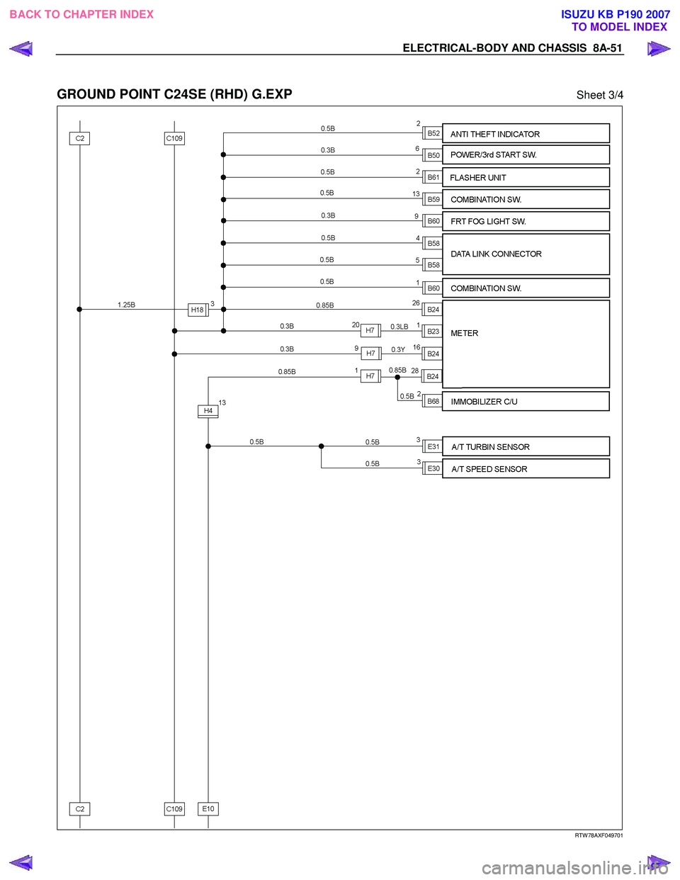 ISUZU KB P190 2007  Workshop Repair Manual ELECTRICAL-BODY AND CHASSIS  8A-51 
 
GROUND POINT C24SE (RHD) G.EXP  Sheet 3/4 
 
 
 RTW 78AXF049701 
 
 
BACK TO CHAPTER INDEX TO MODEL INDEXISUZU KB P190 2007 