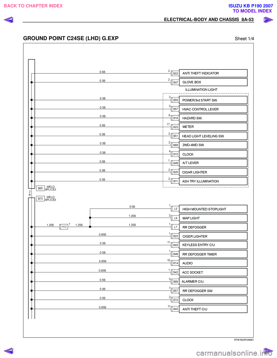 ISUZU KB P190 2007  Workshop Repair Manual ELECTRICAL-BODY AND CHASSIS  8A-53 
 
GROUND POINT C24SE (LHD) G.EXP  Sheet 1/4 
 
  
 
 
 
 
RTW 78AXF049901 
 
BACK TO CHAPTER INDEX TO MODEL INDEXISUZU KB P190 2007 