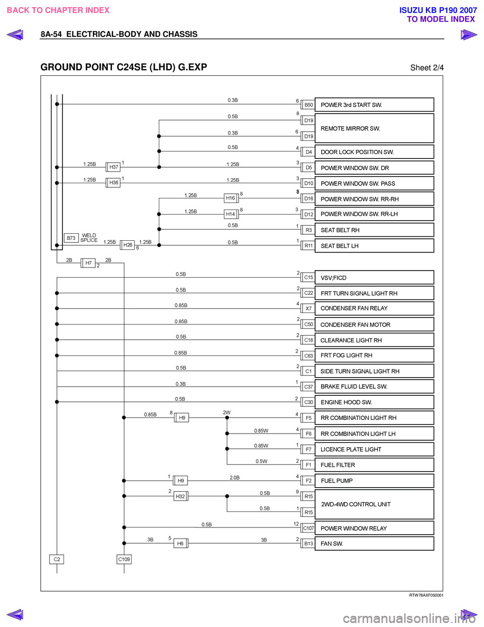ISUZU KB P190 2007  Workshop Repair Manual 8A-54  ELECTRICAL-BODY AND CHASSIS 
 
GROUND POINT C24SE (LHD) G.EXP  Sheet 2/4 
 
  
 
 
 
RTW 78AXF050001 
 
BACK TO CHAPTER INDEX TO MODEL INDEXISUZU KB P190 2007 