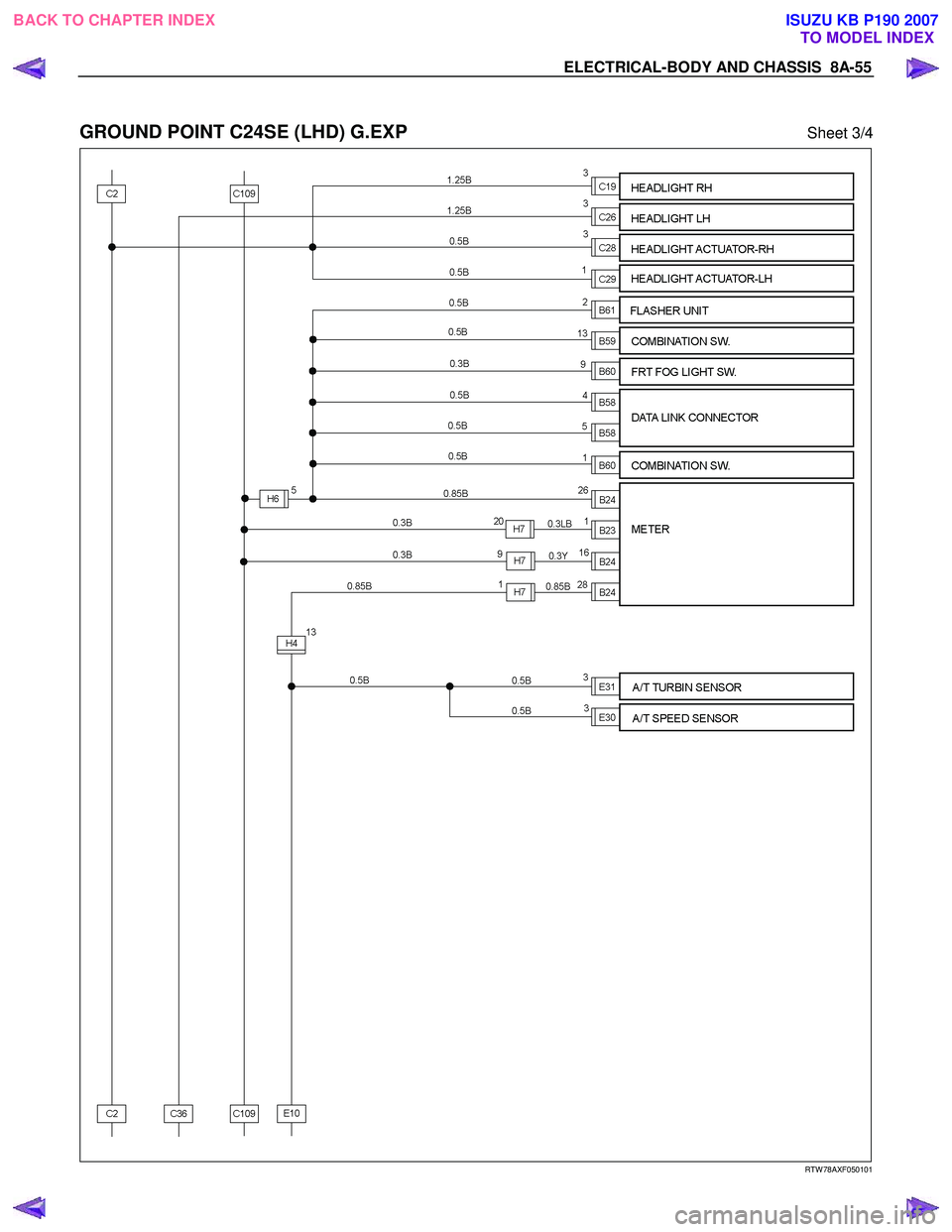 ISUZU KB P190 2007  Workshop Repair Manual ELECTRICAL-BODY AND CHASSIS  8A-55 
 
GROUND POINT C24SE (LHD) G.EXP  Sheet 3/4 
 
 
 
 
RTW 78AXF050101 
 
BACK TO CHAPTER INDEX TO MODEL INDEXISUZU KB P190 2007 