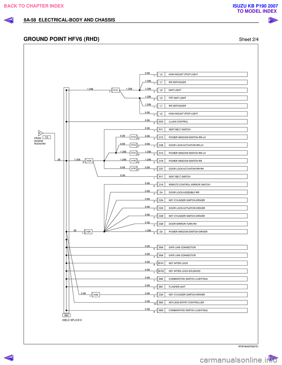 ISUZU KB P190 2007  Workshop Repair Manual 8A-58  ELECTRICAL-BODY AND CHASSIS 
 
GROUND POINT HFV6 (RHD) Sheet 2/4 
 
  
 
 
 
 
 
 
RTW 78AXF002701 
 
BACK TO CHAPTER INDEX TO MODEL INDEXISUZU KB P190 2007 