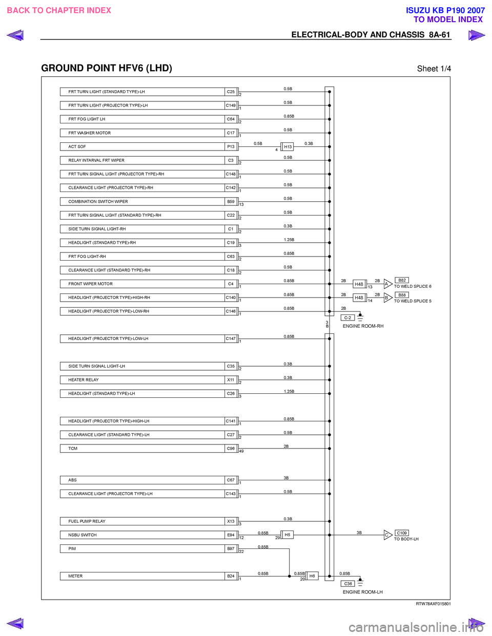 ISUZU KB P190 2007  Workshop Repair Manual ELECTRICAL-BODY AND CHASSIS  8A-61 
 
GROUND POINT HFV6 (LHD) Sheet 1/4 
  
  
RTW 78AXF015801 
 
BACK TO CHAPTER INDEX
TO MODEL INDEXISUZU KB P190 2007 