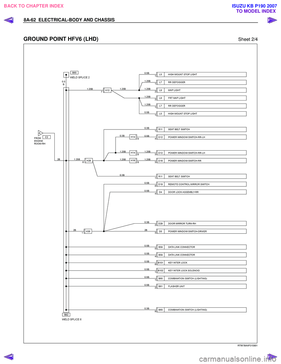 ISUZU KB P190 2007  Workshop Repair Manual 8A-62  ELECTRICAL-BODY AND CHASSIS 
 
GROUND POINT HFV6 (LHD) Sheet 2/4 
 
  
 
 
 
 
 
 
RTW 78AXF015901 
 
BACK TO CHAPTER INDEX TO MODEL INDEXISUZU KB P190 2007 