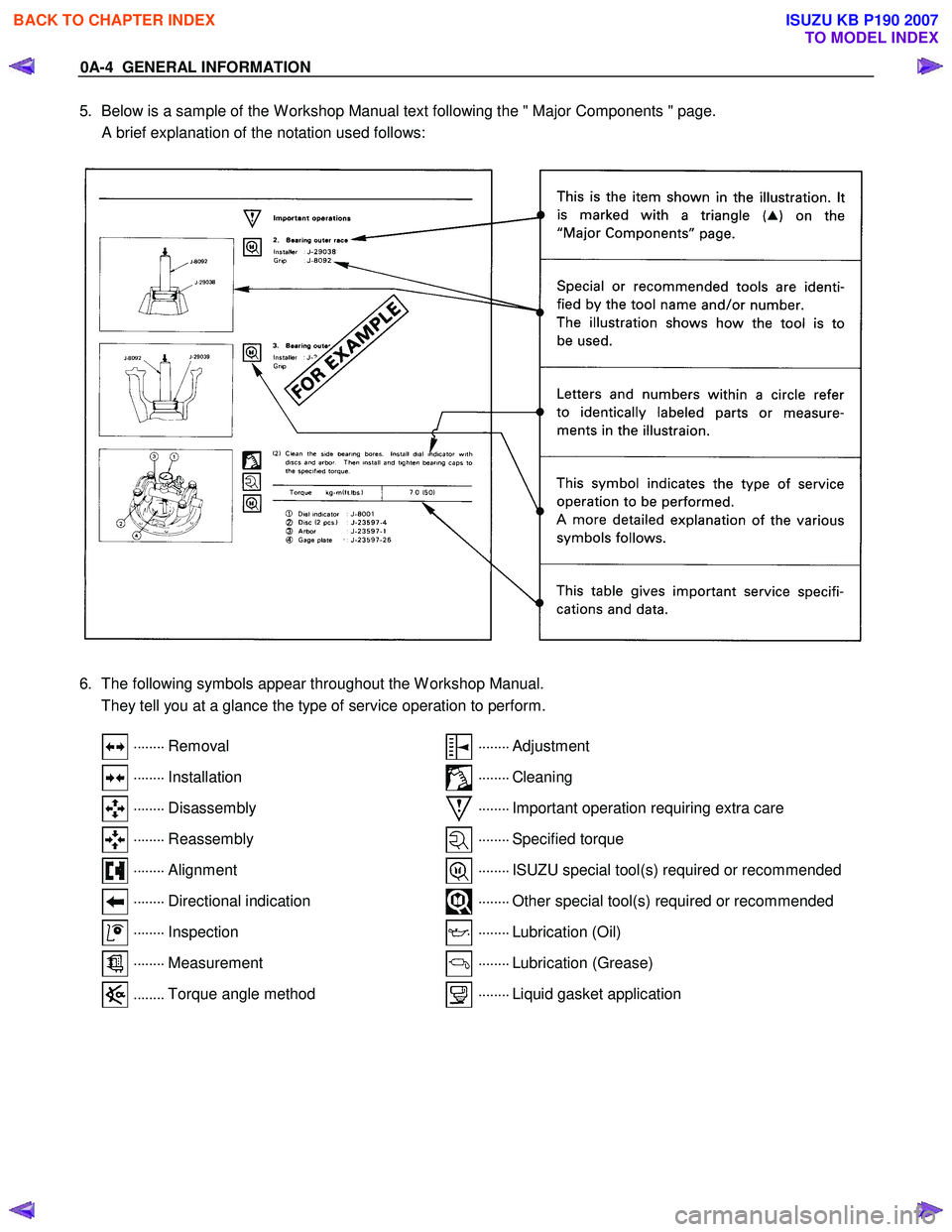 ISUZU KB P190 2007  Workshop Repair Manual 0A-4  GENERAL INFORMATION 
5.  Below is a sample of the W orkshop Manual text following the " Major Components " page.  
  A brief explanation of the notation used follows: 
 
 
6.  The following symb