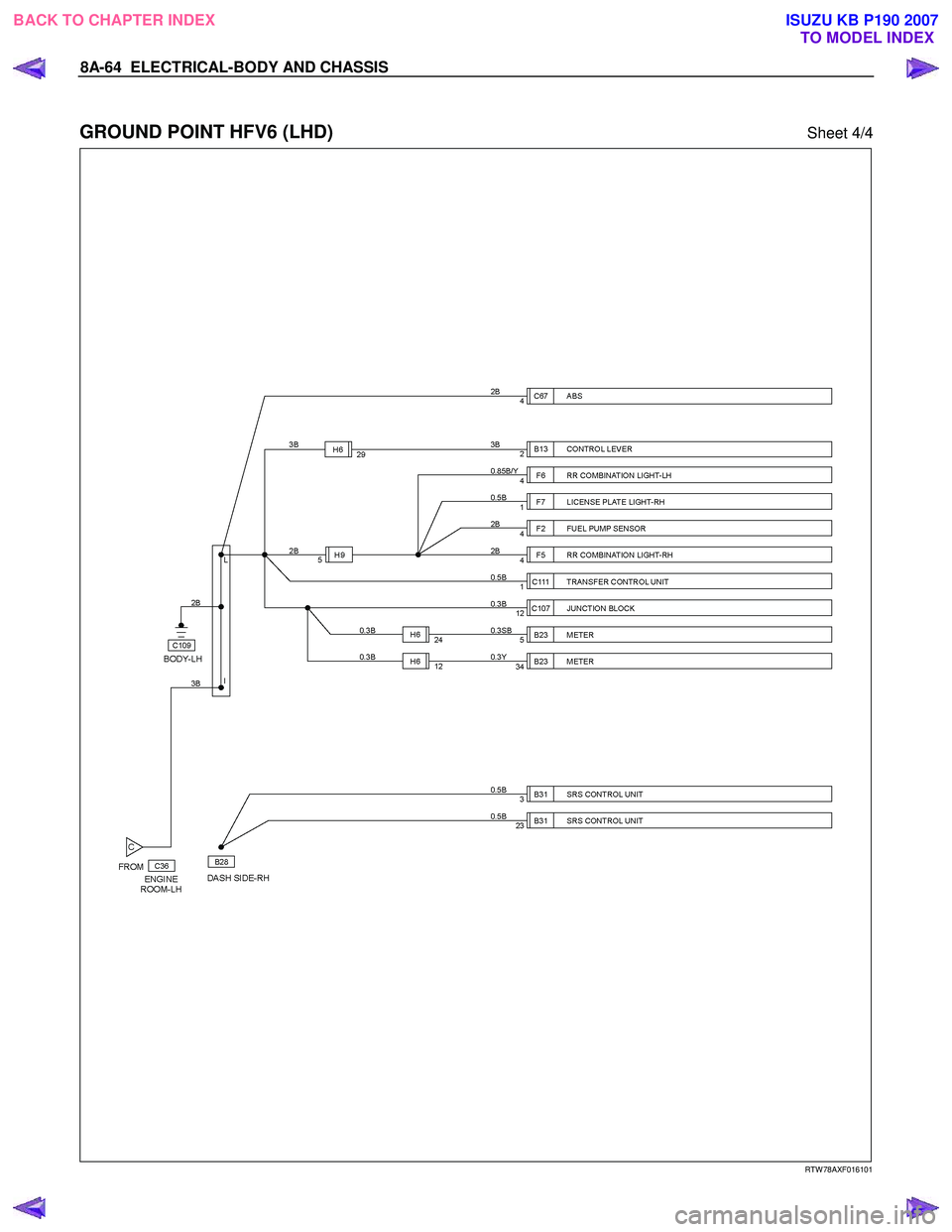 ISUZU KB P190 2007 Workshop Repair Manual 8A-64 ELECTRICAL-BODY AND CHASSIS
GROUND POINT HFV6 (LHD) Sheet 4/4
RTW 78AXF016101
BACK TO CHAPTER INDEX TO MODEL INDEXISUZU KB P190 2007 ISUZU KB P190 2007 Workshop Repair Manual 8A-64 ELECTRICAL-BODY AND CHASSIS
GROUND POINT HFV6 (LHD) Sheet 4/4
RTW 78AXF016101
BACK TO CHAPTER INDEX TO MODEL INDEXISUZU KB P190 2007