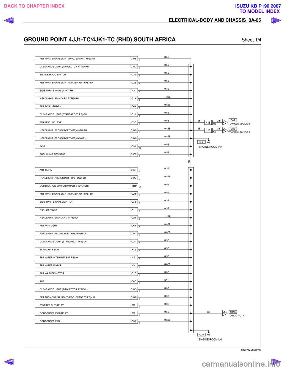 ISUZU KB P190 2007 Workshop Repair Manual ELECTRICAL-BODY AND CHASSIS 8A-65
GROUND POINT 4JJ1-TC/4JK1-TC (RHD) SOUTH AFRICA Sheet 1/4
RTW 78AXF019701
BACK TO CHAPTER INDEX TO MODEL INDEXISUZU KB P190 2007 ISUZU KB P190 2007 Workshop Repair Manual ELECTRICAL-BODY AND CHASSIS 8A-65
GROUND POINT 4JJ1-TC/4JK1-TC (RHD) SOUTH AFRICA Sheet 1/4
RTW 78AXF019701
BACK TO CHAPTER INDEX TO MODEL INDEXISUZU KB P190 2007