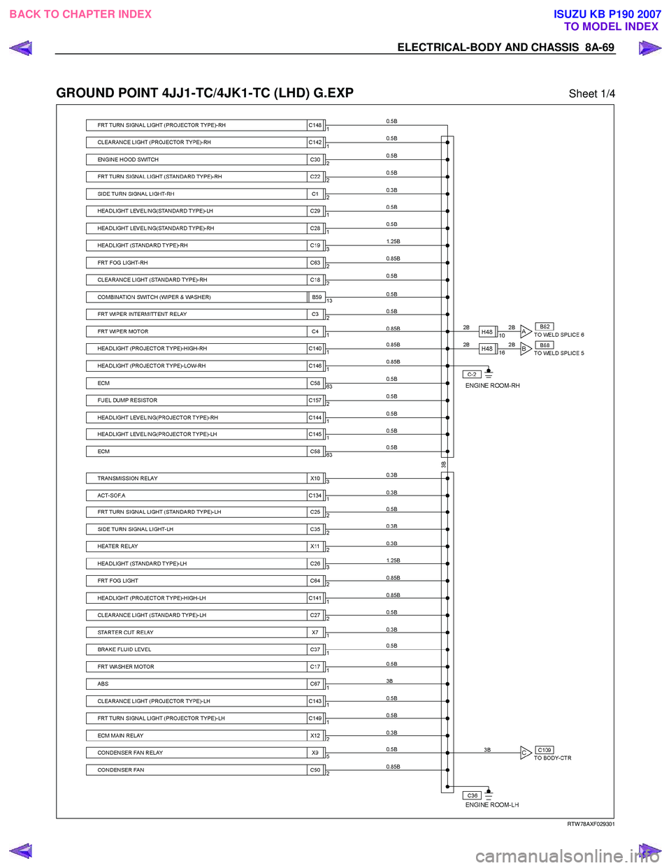 ISUZU KB P190 2007 Workshop Repair Manual ELECTRICAL-BODY AND CHASSIS 8A-69
GROUND POINT 4JJ1-TC/4JK1-TC (LHD) G.EXP Sheet 1/4
RTW 78AXF029301
BACK TO CHAPTER INDEX
TO MODEL INDEXISUZU KB P190 2007 ISUZU KB P190 2007 Workshop Repair Manual ELECTRICAL-BODY AND CHASSIS 8A-69
GROUND POINT 4JJ1-TC/4JK1-TC (LHD) G.EXP Sheet 1/4
RTW 78AXF029301
BACK TO CHAPTER INDEX
TO MODEL INDEXISUZU KB P190 2007