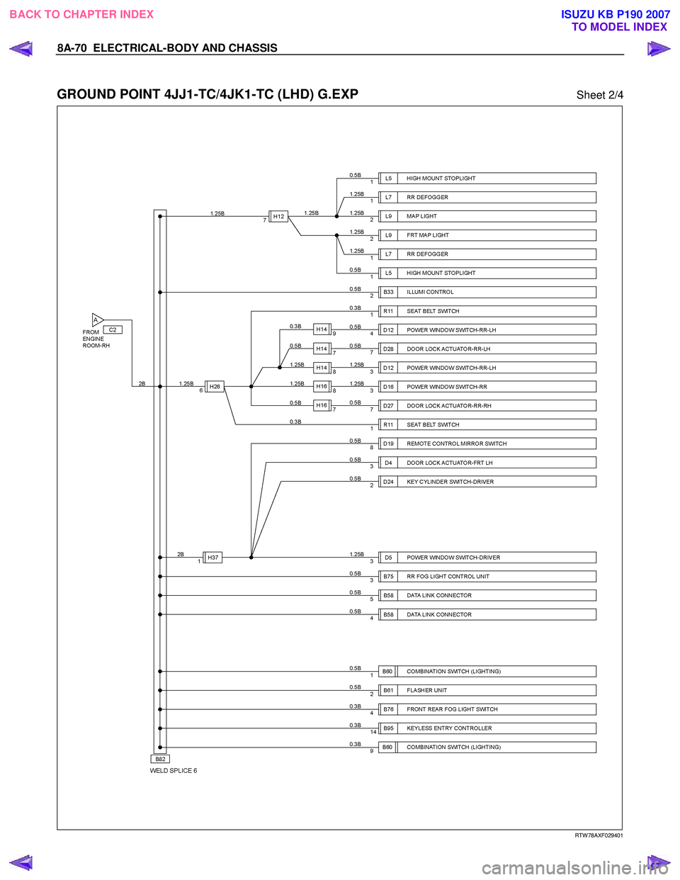 ISUZU KB P190 2007 Workshop Repair Manual 8A-70 ELECTRICAL-BODY AND CHASSIS
GROUND POINT 4JJ1-TC/4JK1-TC (LHD) G.EXP Sheet 2/4
RTW 78AXF029401
BACK TO CHAPTER INDEX TO MODEL INDEXISUZU KB P190 2007 ISUZU KB P190 2007 Workshop Repair Manual 8A-70 ELECTRICAL-BODY AND CHASSIS
GROUND POINT 4JJ1-TC/4JK1-TC (LHD) G.EXP Sheet 2/4
RTW 78AXF029401
BACK TO CHAPTER INDEX TO MODEL INDEXISUZU KB P190 2007