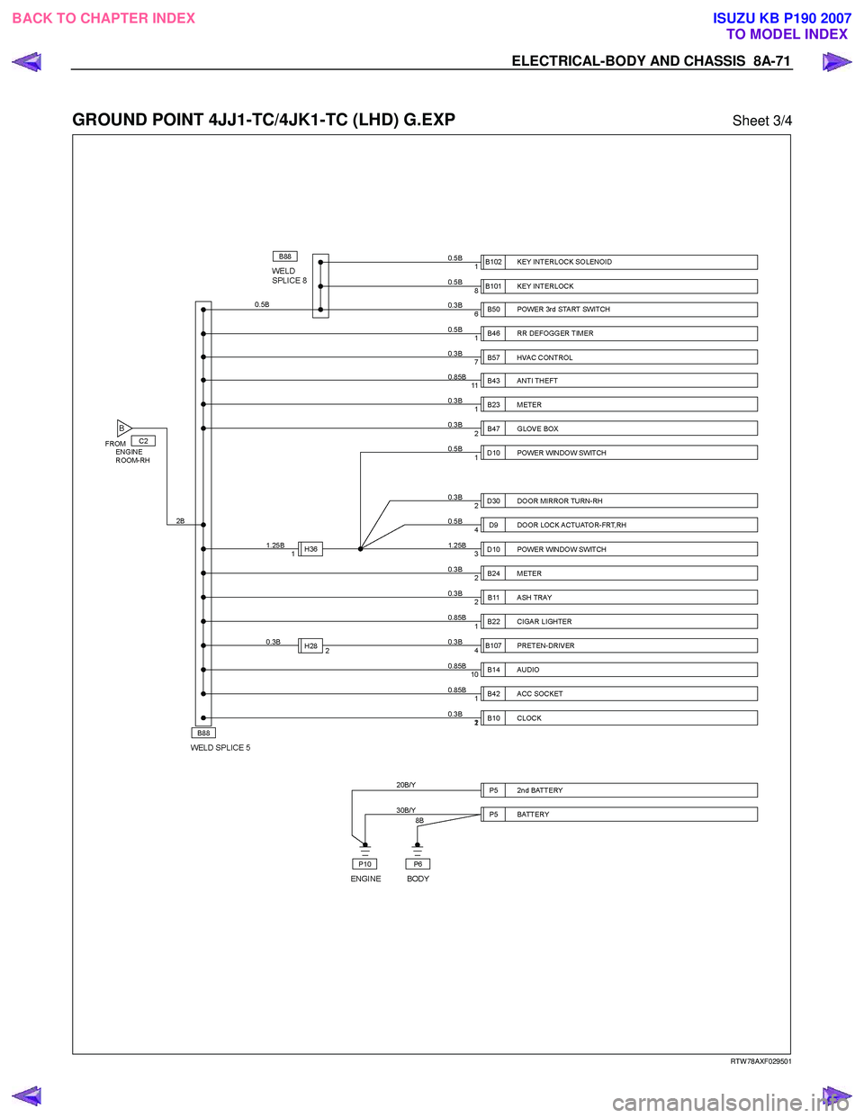 ISUZU KB P190 2007 Workshop Repair Manual ELECTRICAL-BODY AND CHASSIS 8A-71
GROUND POINT 4JJ1-TC/4JK1-TC (LHD) G.EXP Sheet 3/4
RTW 78AXF029501
BACK TO CHAPTER INDEX TO MODEL INDEXISUZU KB P190 2007 ISUZU KB P190 2007 Workshop Repair Manual ELECTRICAL-BODY AND CHASSIS 8A-71
GROUND POINT 4JJ1-TC/4JK1-TC (LHD) G.EXP Sheet 3/4
RTW 78AXF029501
BACK TO CHAPTER INDEX TO MODEL INDEXISUZU KB P190 2007
