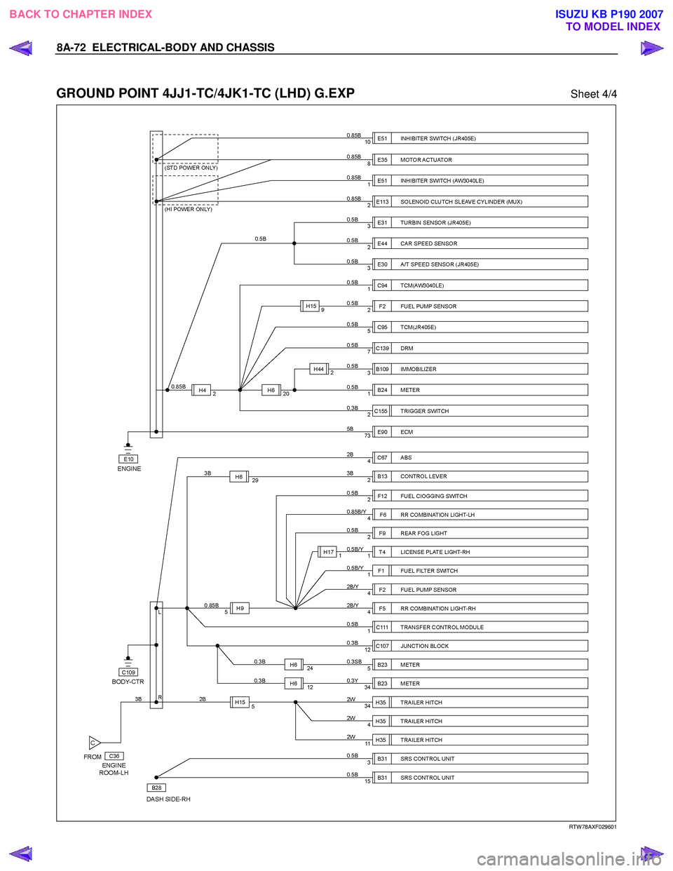 ISUZU KB P190 2007 Workshop Repair Manual 8A-72 ELECTRICAL-BODY AND CHASSIS
GROUND POINT 4JJ1-TC/4JK1-TC (LHD) G.EXP Sheet 4/4
RTW 78AXF029601
BACK TO CHAPTER INDEX TO MODEL INDEXISUZU KB P190 2007 ISUZU KB P190 2007 Workshop Repair Manual 8A-72 ELECTRICAL-BODY AND CHASSIS
GROUND POINT 4JJ1-TC/4JK1-TC (LHD) G.EXP Sheet 4/4
RTW 78AXF029601
BACK TO CHAPTER INDEX TO MODEL INDEXISUZU KB P190 2007
