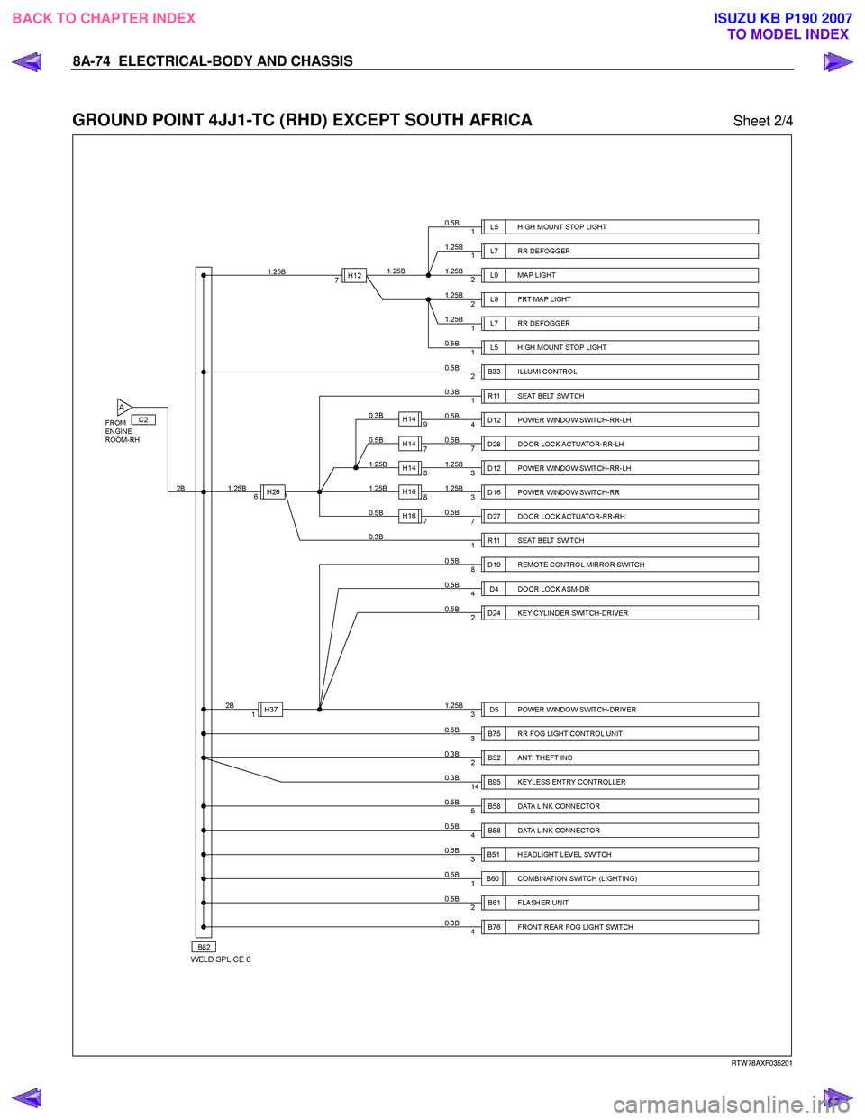 ISUZU KB P190 2007 Workshop Repair Manual 8A-74 ELECTRICAL-BODY AND CHASSIS
GROUND POINT 4JJ1-TC (RHD) EXCEPT SOUTH AFRICA Sheet 2/4
RTW 78AXF035201
BACK TO CHAPTER INDEX TO MODEL INDEXISUZU KB P190 2007 ISUZU KB P190 2007 Workshop Repair Manual 8A-74 ELECTRICAL-BODY AND CHASSIS
GROUND POINT 4JJ1-TC (RHD) EXCEPT SOUTH AFRICA Sheet 2/4
RTW 78AXF035201
BACK TO CHAPTER INDEX TO MODEL INDEXISUZU KB P190 2007