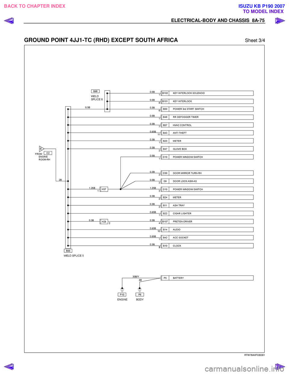 ISUZU KB P190 2007 Workshop Repair Manual ELECTRICAL-BODY AND CHASSIS 8A-75
GROUND POINT 4JJ1-TC (RHD) EXCEPT SOUTH AFRICA Sheet 3/4
RTW 78AXF035301
BACK TO CHAPTER INDEX TO MODEL INDEXISUZU KB P190 2007 ISUZU KB P190 2007 Workshop Repair Manual ELECTRICAL-BODY AND CHASSIS 8A-75
GROUND POINT 4JJ1-TC (RHD) EXCEPT SOUTH AFRICA Sheet 3/4
RTW 78AXF035301
BACK TO CHAPTER INDEX TO MODEL INDEXISUZU KB P190 2007