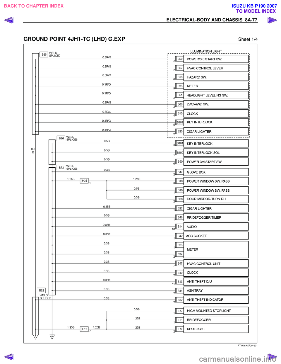 ISUZU KB P190 2007 Workshop Repair Manual ELECTRICAL-BODY AND CHASSIS 8A-77
GROUND POINT 4JH1-TC (LHD) G.EXP Sheet 1/4
RTW 78AXF007501
BACK TO CHAPTER INDEX
TO MODEL INDEXISUZU KB P190 2007 ISUZU KB P190 2007 Workshop Repair Manual ELECTRICAL-BODY AND CHASSIS 8A-77
GROUND POINT 4JH1-TC (LHD) G.EXP Sheet 1/4
RTW 78AXF007501
BACK TO CHAPTER INDEX
TO MODEL INDEXISUZU KB P190 2007