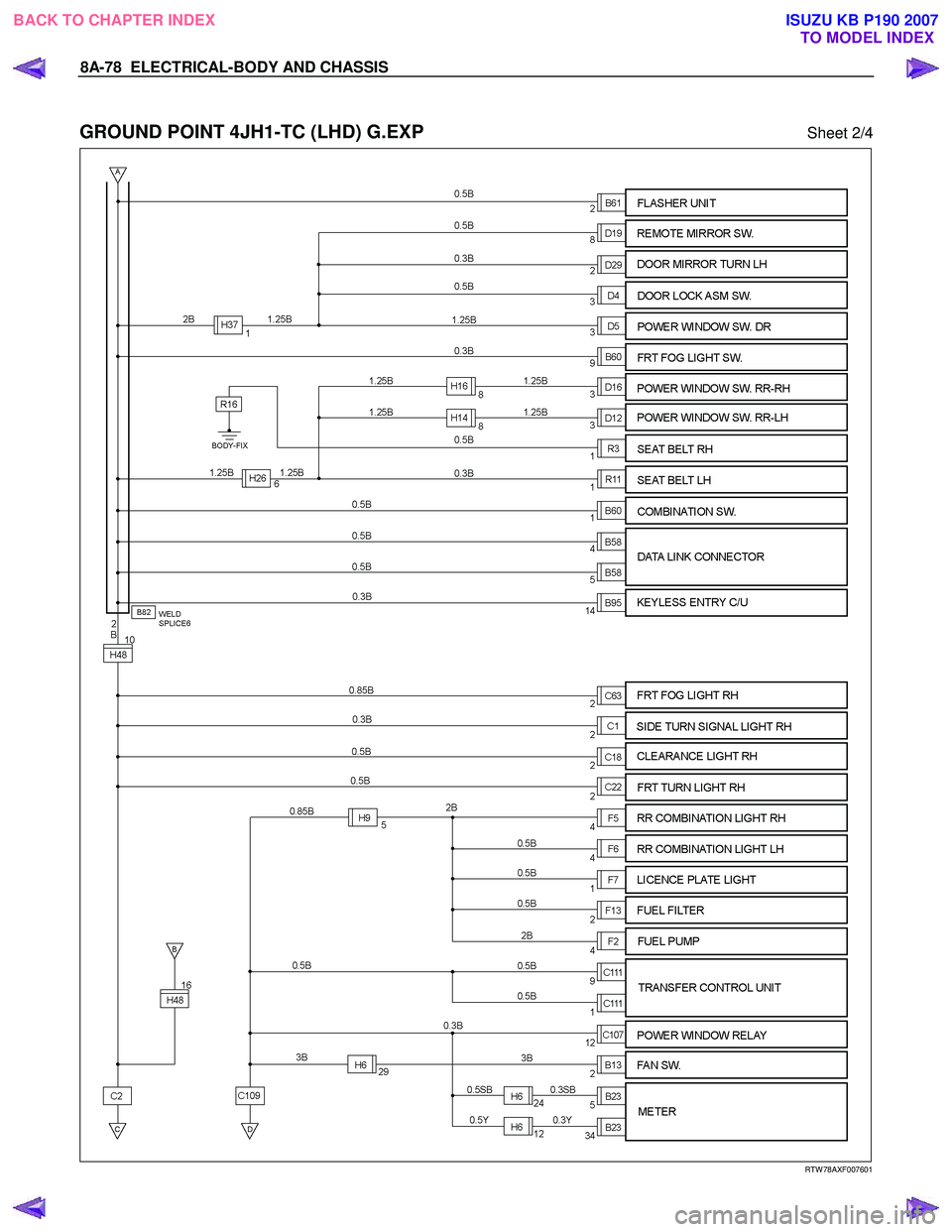 ISUZU KB P190 2007 Workshop Repair Manual 8A-78 ELECTRICAL-BODY AND CHASSIS
GROUND POINT 4JH1-TC (LHD) G.EXP Sheet 2/4
RTW 78AXF007601
BACK TO CHAPTER INDEX TO MODEL INDEXISUZU KB P190 2007 ISUZU KB P190 2007 Workshop Repair Manual 8A-78 ELECTRICAL-BODY AND CHASSIS
GROUND POINT 4JH1-TC (LHD) G.EXP Sheet 2/4
RTW 78AXF007601
BACK TO CHAPTER INDEX TO MODEL INDEXISUZU KB P190 2007