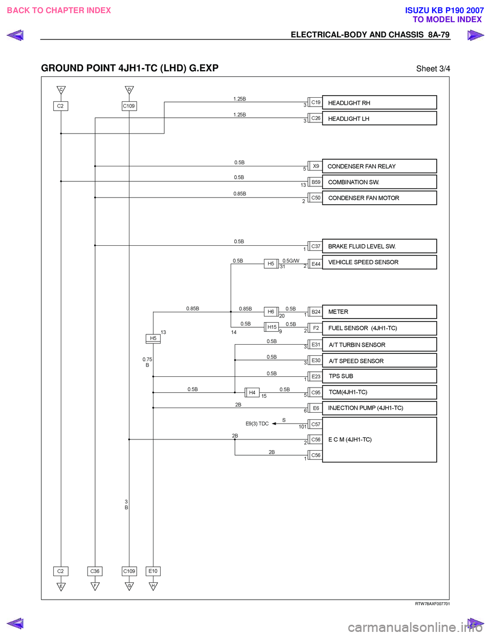 ISUZU KB P190 2007 Workshop Repair Manual ELECTRICAL-BODY AND CHASSIS 8A-79
GROUND POINT 4JH1-TC (LHD) G.EXP Sheet 3/4
RTW 78AXF007701
BACK TO CHAPTER INDEX
TO MODEL INDEXISUZU KB P190 2007 ISUZU KB P190 2007 Workshop Repair Manual ELECTRICAL-BODY AND CHASSIS 8A-79
GROUND POINT 4JH1-TC (LHD) G.EXP Sheet 3/4
RTW 78AXF007701
BACK TO CHAPTER INDEX
TO MODEL INDEXISUZU KB P190 2007
