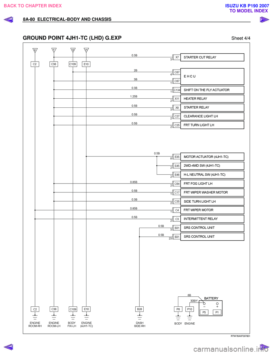 ISUZU KB P190 2007 Workshop Repair Manual 8A-80 ELECTRICAL-BODY AND CHASSIS
GROUND POINT 4JH1-TC (LHD) G.EXP Sheet 4/4
RTW 78AXF007801
BACK TO CHAPTER INDEX TO MODEL INDEXISUZU KB P190 2007 ISUZU KB P190 2007 Workshop Repair Manual 8A-80 ELECTRICAL-BODY AND CHASSIS
GROUND POINT 4JH1-TC (LHD) G.EXP Sheet 4/4
RTW 78AXF007801
BACK TO CHAPTER INDEX TO MODEL INDEXISUZU KB P190 2007