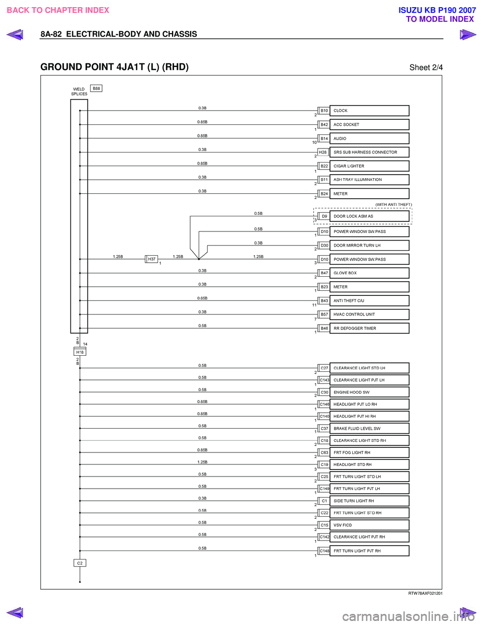 ISUZU KB P190 2007 Workshop Repair Manual 8A-82 ELECTRICAL-BODY AND CHASSIS
GROUND POINT 4JA1T (L) (RHD) Sheet 2/4
RTW 78AXF021201
BACK TO CHAPTER INDEX
TO MODEL INDEXISUZU KB P190 2007 ISUZU KB P190 2007 Workshop Repair Manual 8A-82 ELECTRICAL-BODY AND CHASSIS
GROUND POINT 4JA1T (L) (RHD) Sheet 2/4
RTW 78AXF021201
BACK TO CHAPTER INDEX
TO MODEL INDEXISUZU KB P190 2007