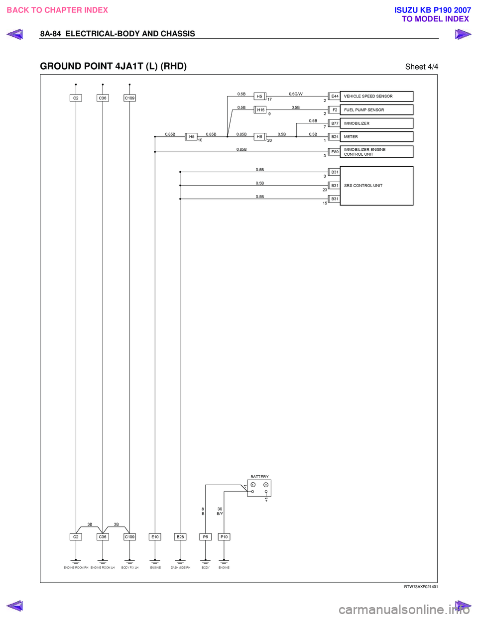 ISUZU KB P190 2007 Workshop Repair Manual 8A-84 ELECTRICAL-BODY AND CHASSIS
GROUND POINT 4JA1T (L) (RHD) Sheet 4/4
RTW 78AXF021401
BACK TO CHAPTER INDEX TO MODEL INDEXISUZU KB P190 2007 ISUZU KB P190 2007 Workshop Repair Manual 8A-84 ELECTRICAL-BODY AND CHASSIS
GROUND POINT 4JA1T (L) (RHD) Sheet 4/4
RTW 78AXF021401
BACK TO CHAPTER INDEX TO MODEL INDEXISUZU KB P190 2007