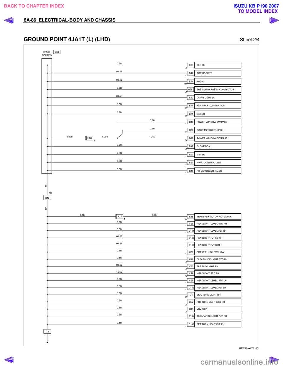 ISUZU KB P190 2007 Workshop Repair Manual 8A-86 ELECTRICAL-BODY AND CHASSIS
GROUND POINT 4JA1T (L) (LHD) Sheet 2/4
RTW 78AXF021601
BACK TO CHAPTER INDEX
TO MODEL INDEXISUZU KB P190 2007 ISUZU KB P190 2007 Workshop Repair Manual 8A-86 ELECTRICAL-BODY AND CHASSIS
GROUND POINT 4JA1T (L) (LHD) Sheet 2/4
RTW 78AXF021601
BACK TO CHAPTER INDEX
TO MODEL INDEXISUZU KB P190 2007