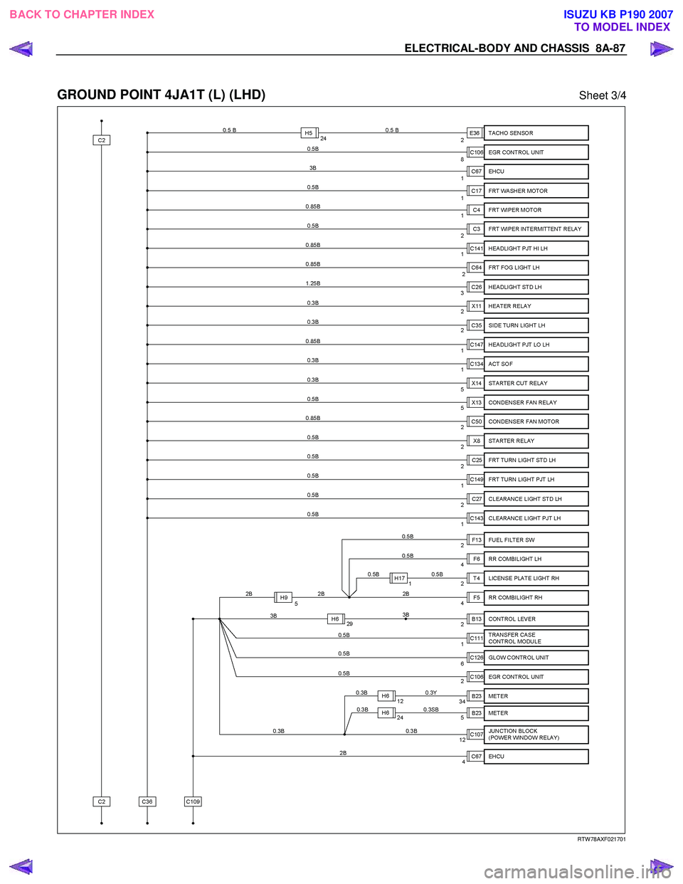 ISUZU KB P190 2007 Workshop Repair Manual ELECTRICAL-BODY AND CHASSIS 8A-87
GROUND POINT 4JA1T (L) (LHD) Sheet 3/4
RTW 78AXF021701
BACK TO CHAPTER INDEX
TO MODEL INDEXISUZU KB P190 2007 ISUZU KB P190 2007 Workshop Repair Manual ELECTRICAL-BODY AND CHASSIS 8A-87
GROUND POINT 4JA1T (L) (LHD) Sheet 3/4
RTW 78AXF021701
BACK TO CHAPTER INDEX
TO MODEL INDEXISUZU KB P190 2007
