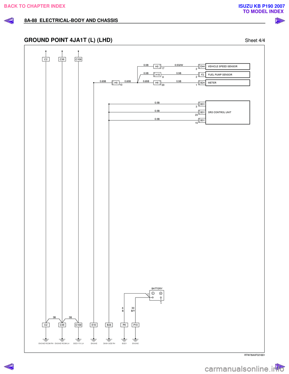 ISUZU KB P190 2007 Workshop Repair Manual 8A-88 ELECTRICAL-BODY AND CHASSIS
GROUND POINT 4JA1T (L) (LHD) Sheet 4/4
RTW 78AXF021801
BACK TO CHAPTER INDEX TO MODEL INDEXISUZU KB P190 2007 ISUZU KB P190 2007 Workshop Repair Manual 8A-88 ELECTRICAL-BODY AND CHASSIS
GROUND POINT 4JA1T (L) (LHD) Sheet 4/4
RTW 78AXF021801
BACK TO CHAPTER INDEX TO MODEL INDEXISUZU KB P190 2007